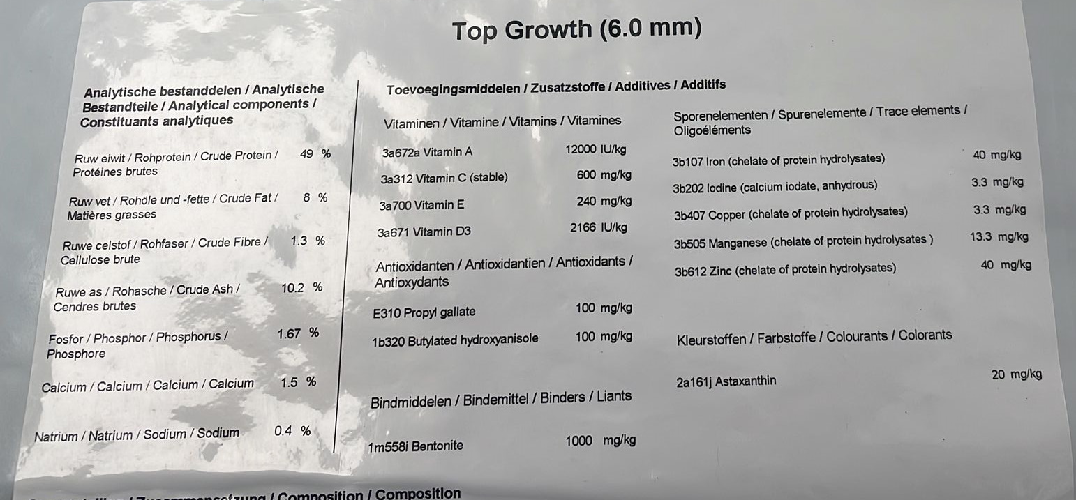 beschr topgrowth